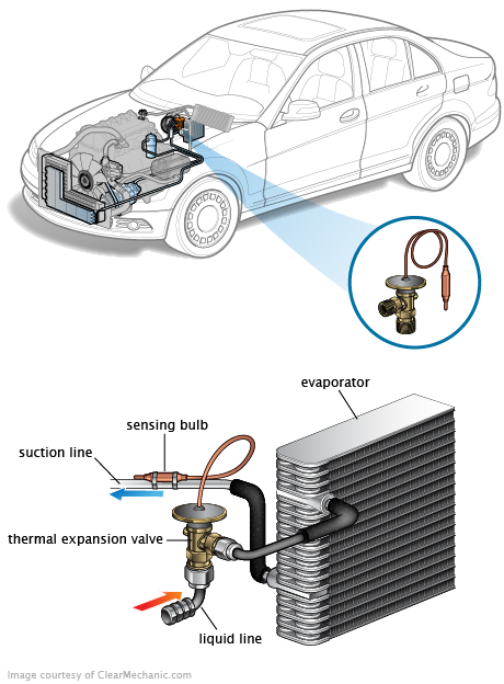 See P1EE2 repair manual